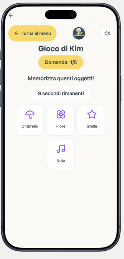 Gioco di Kim