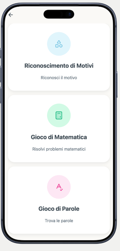 Riconoscimento di motivi